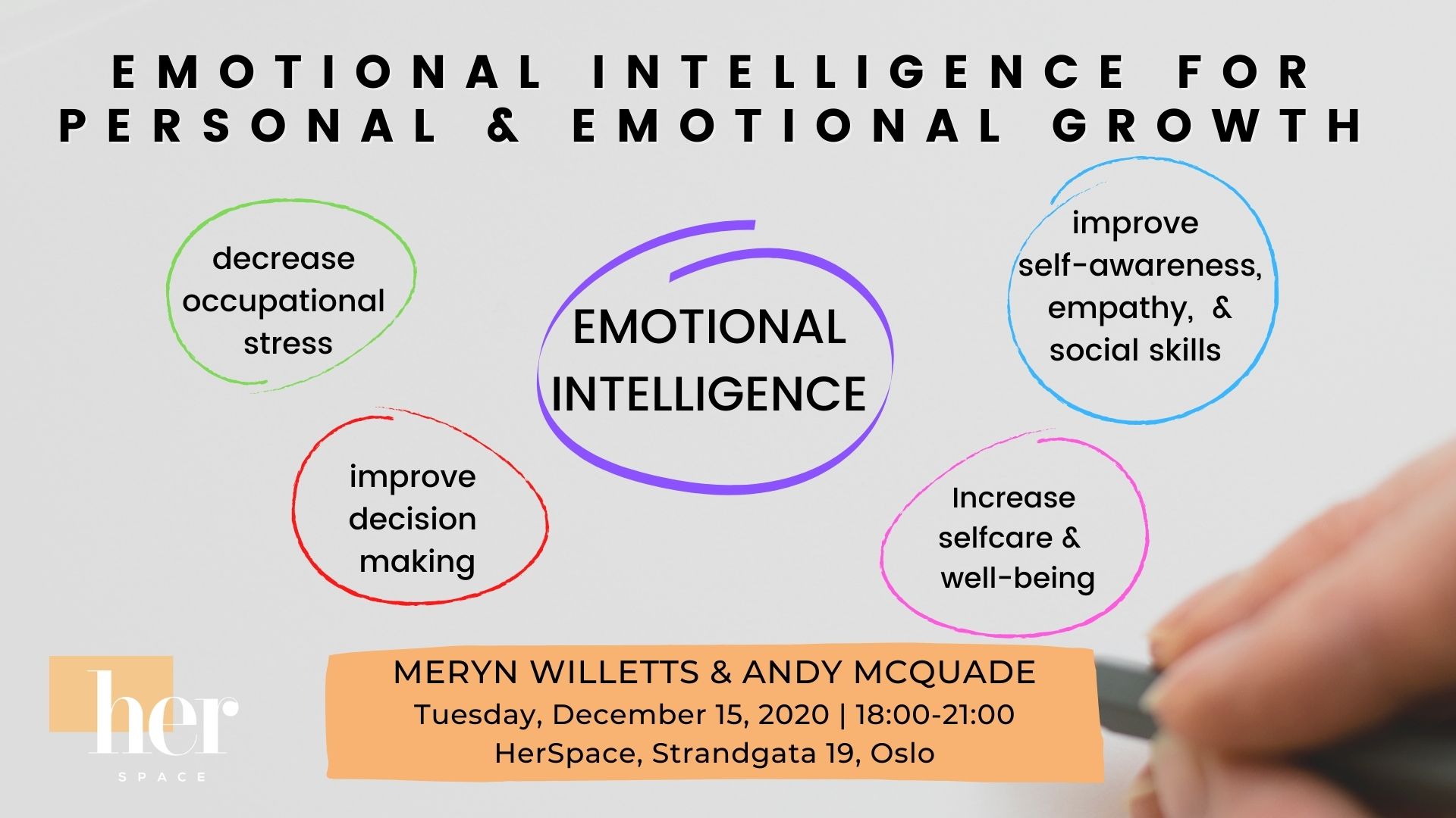 Emotional Intelligence for Personal and Emotional Growth - HerSpace